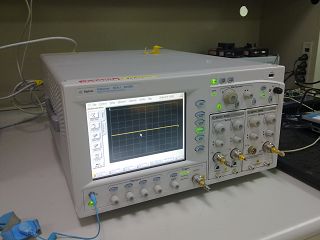 Digital communication Analyzer